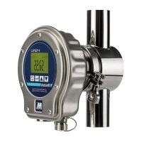 Ин-лайн (в потоке) рефрактометр UR24