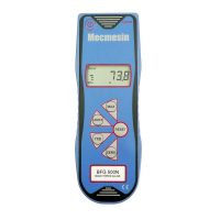 Динамометр BFG